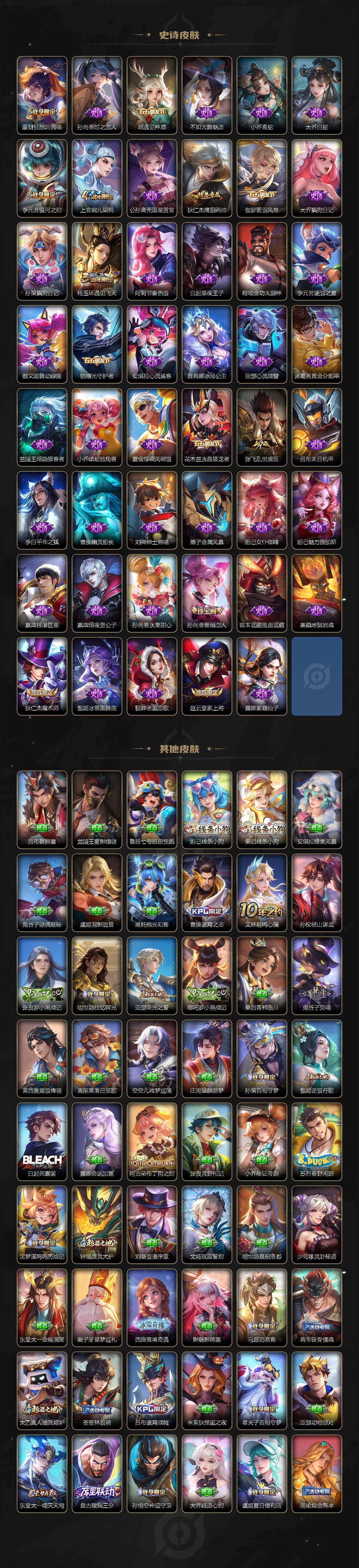 WZCMW4202261王者荣耀账号详情图4