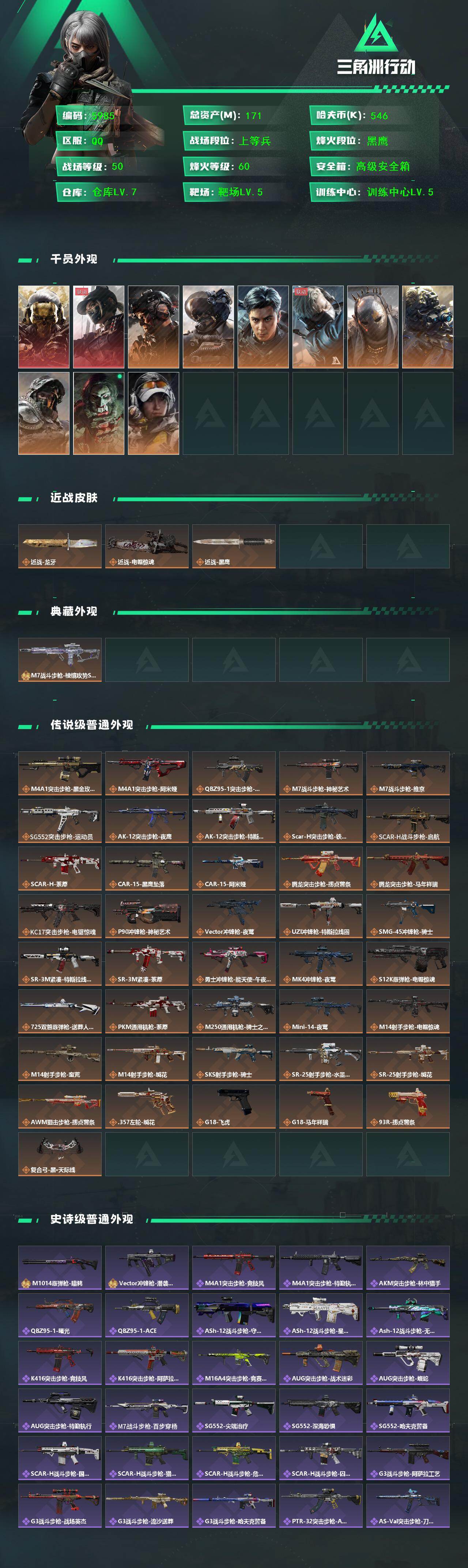 SJZCMW464865三角洲行动账号详情图2