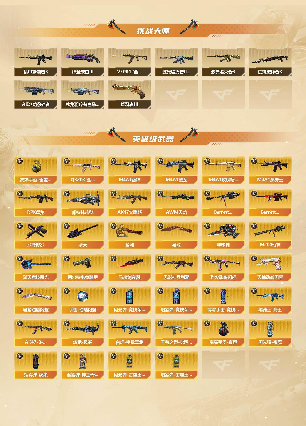 CFCMW453288穿越火线账号详情图3