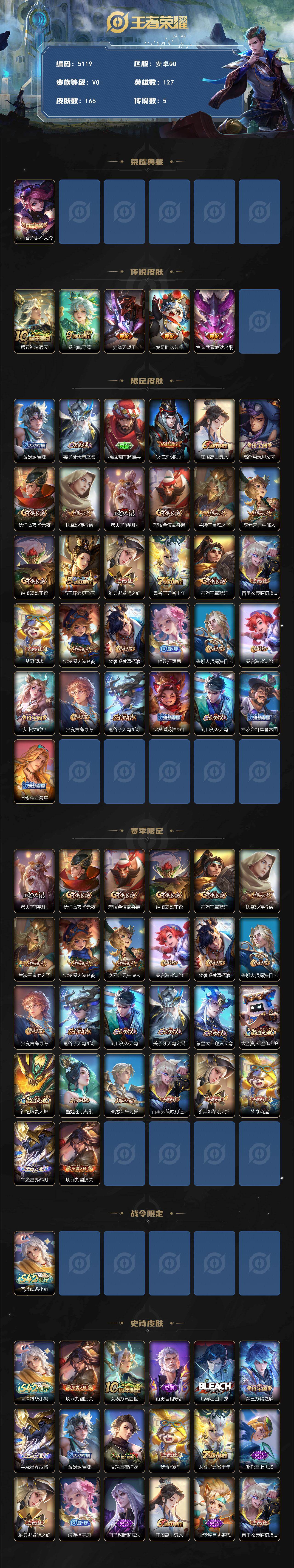 WZCMW4202608王者荣耀账号详情图2