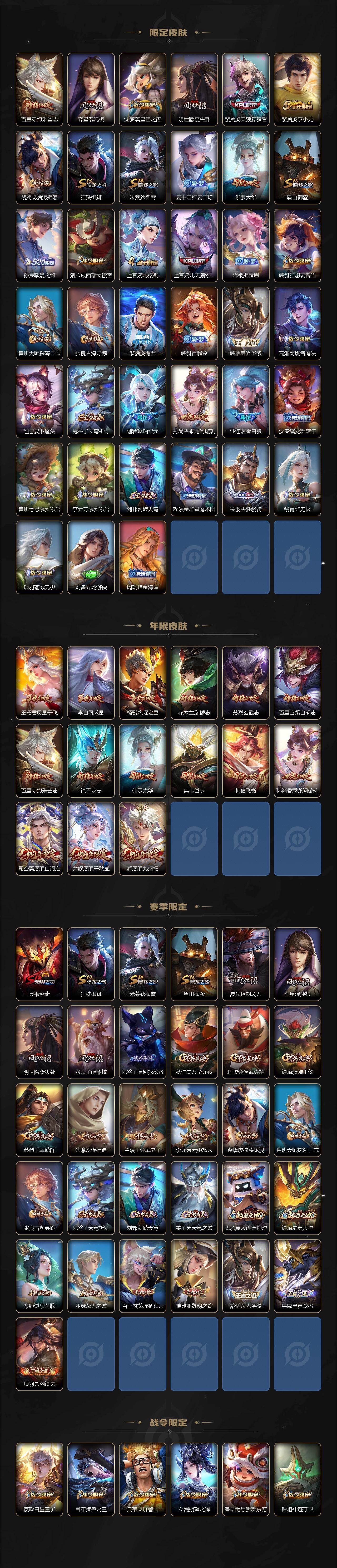 WZCMW4202618王者荣耀账号详情图3