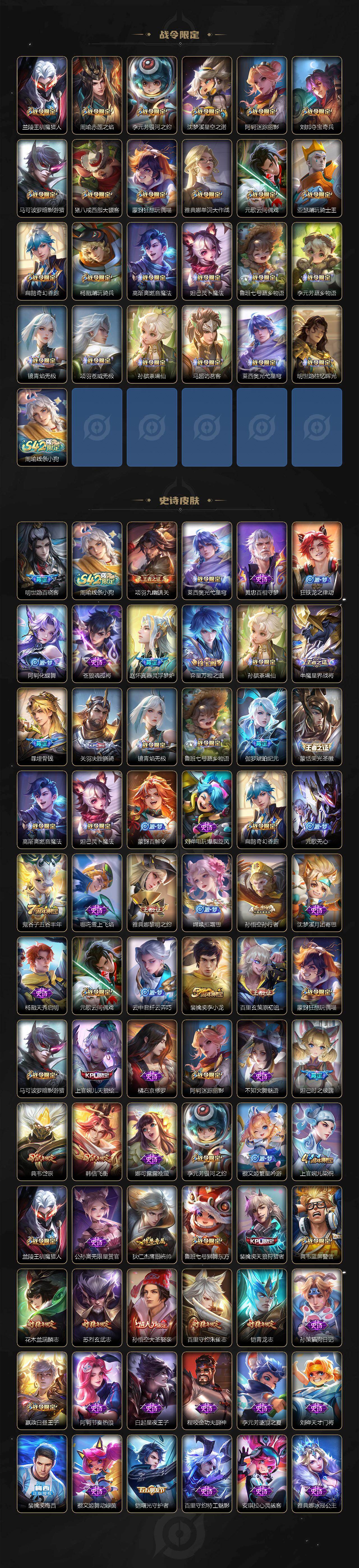 WZCMW4202618王者荣耀账号详情图4