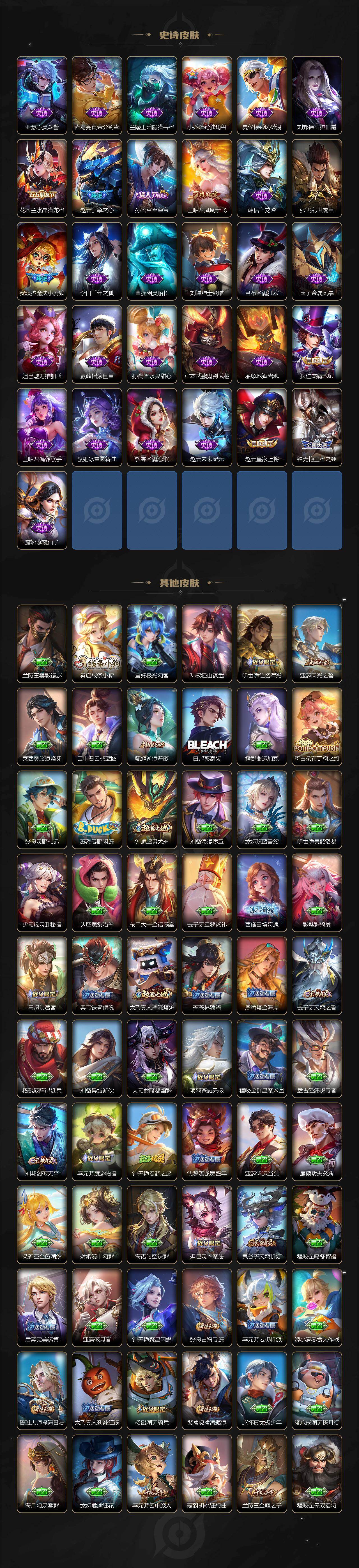 WZCMW4202618王者荣耀账号详情图5