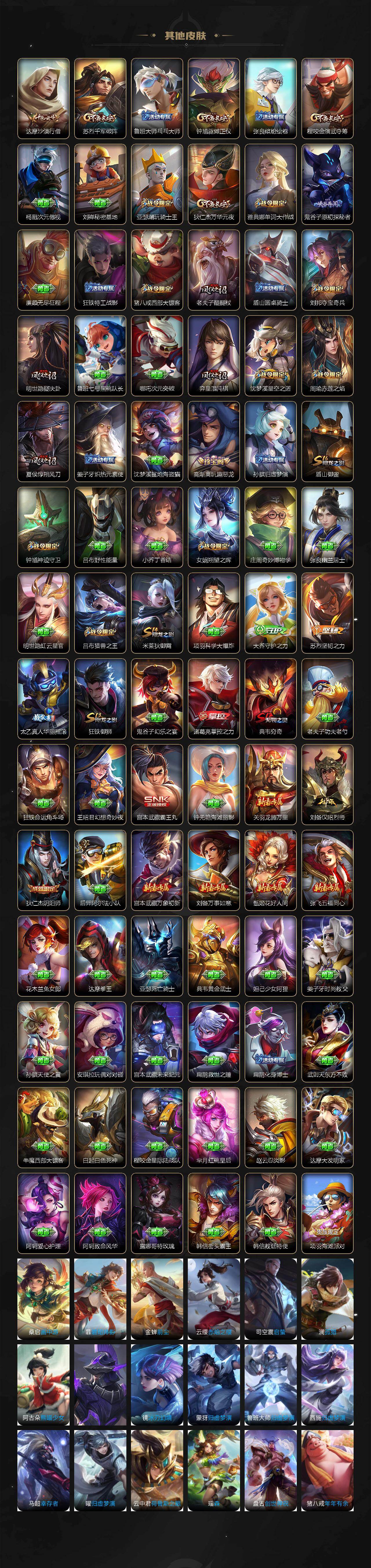 WZCMW4202618王者荣耀账号详情图6