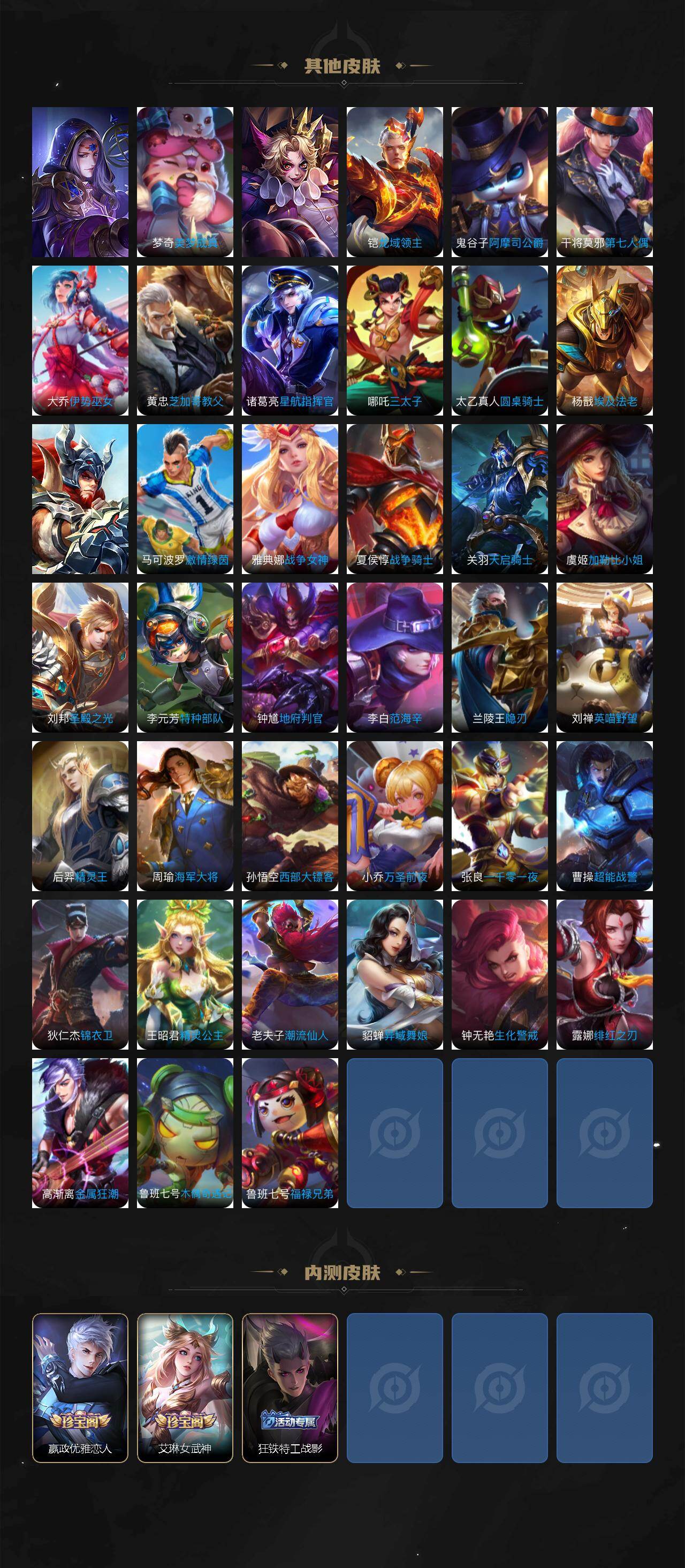 WZCMW4202666王者荣耀账号详情图5