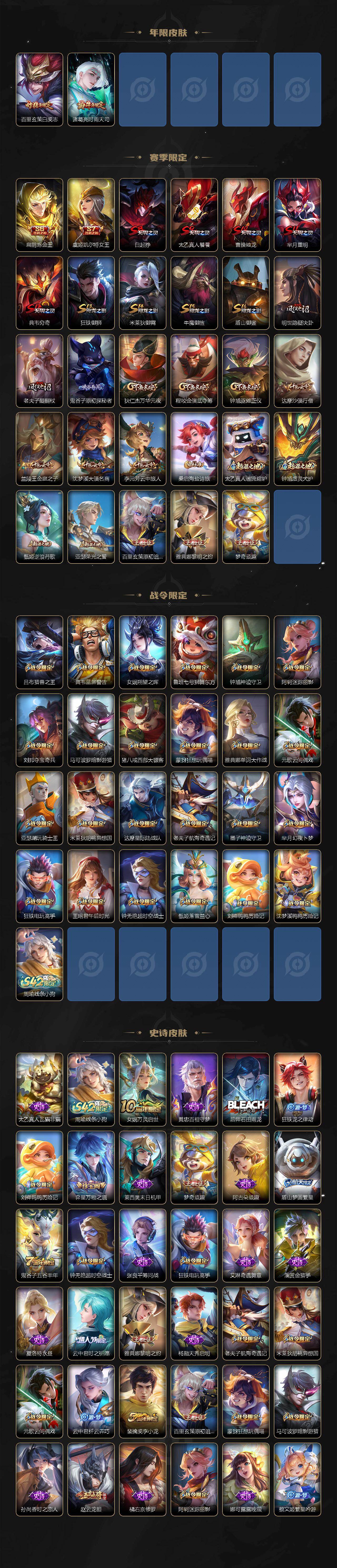 WZCMW4202676王者荣耀账号详情图3