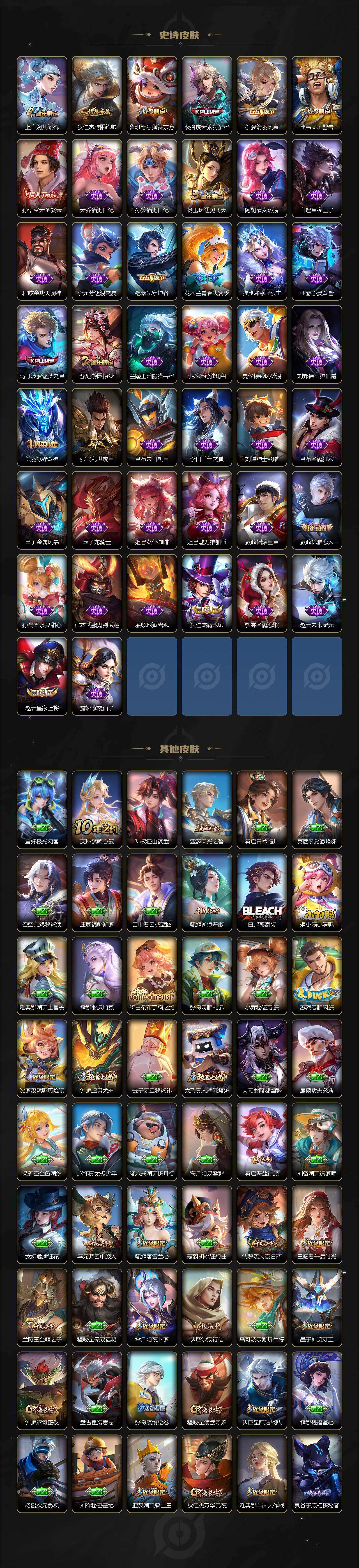 WZCMW4202676王者荣耀账号详情图4