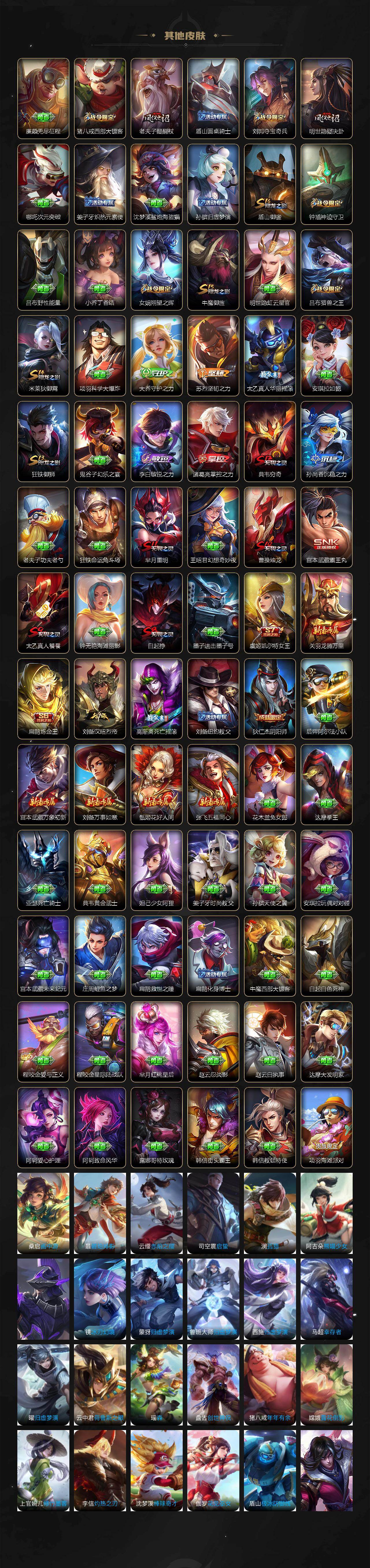 WZCMW4202676王者荣耀账号详情图5