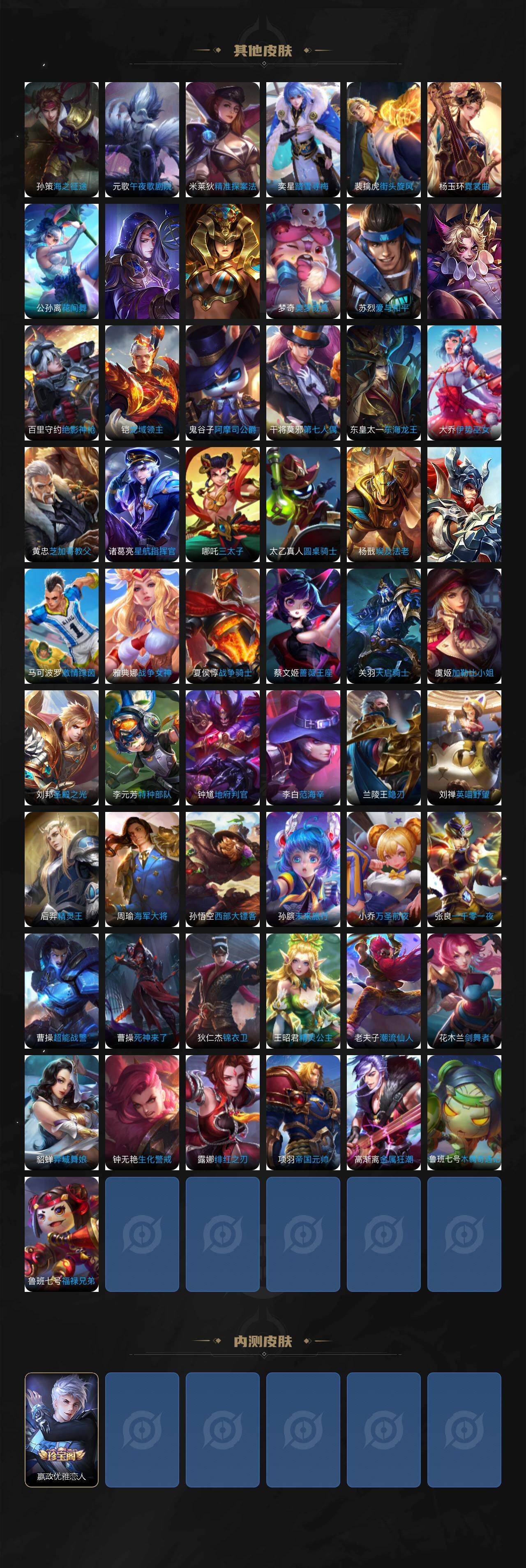 WZCMW4202676王者荣耀账号详情图6