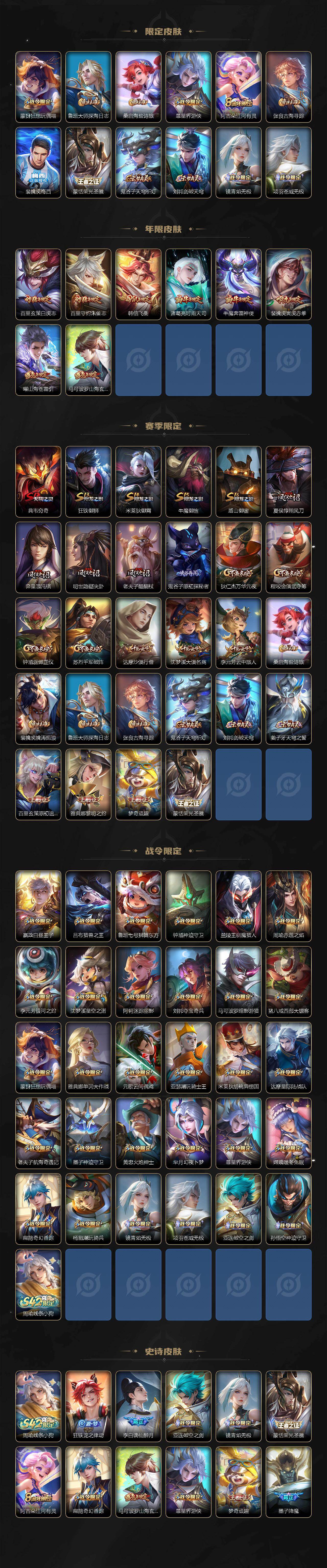 WZCMW4202692王者荣耀账号详情图3