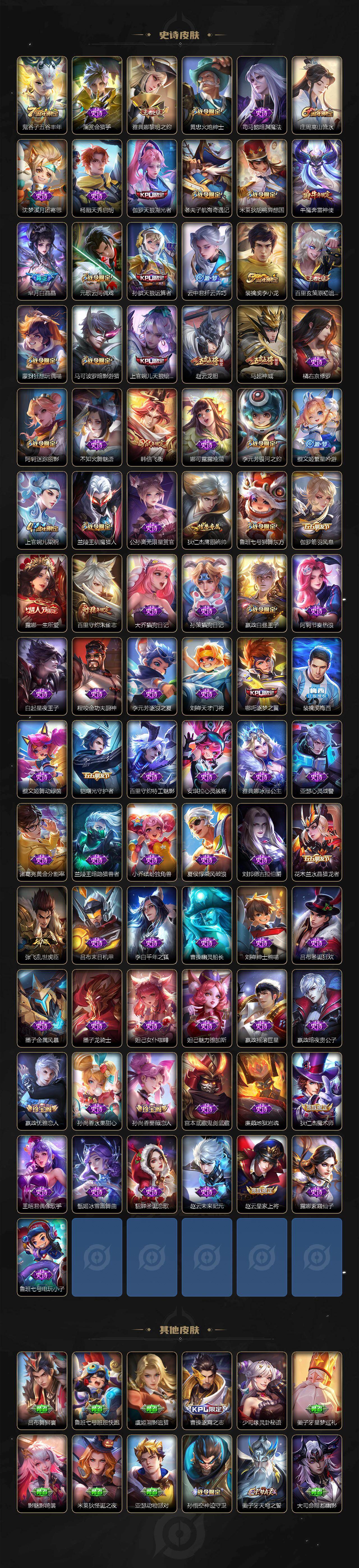 WZCMW4202692王者荣耀账号详情图4