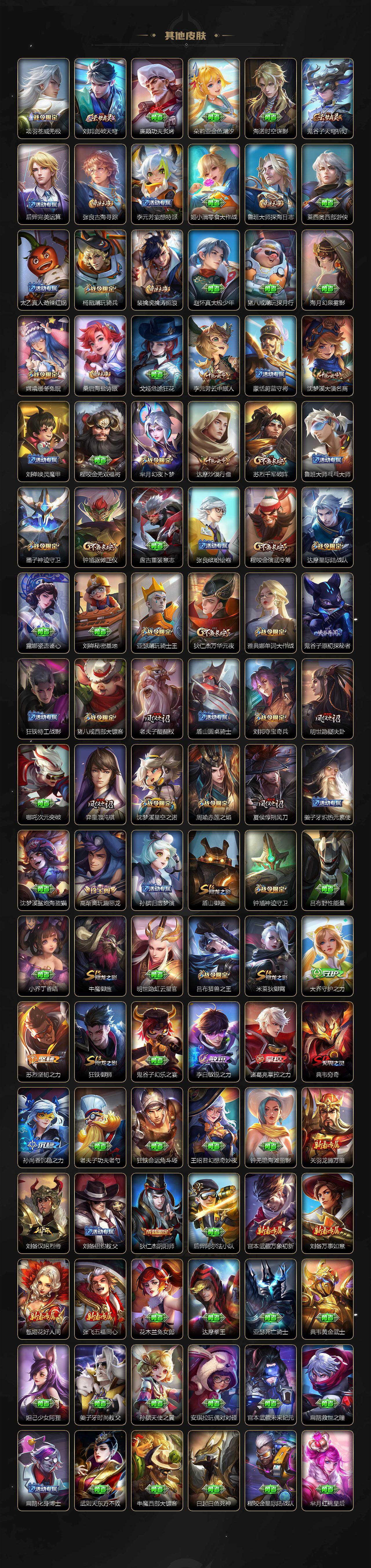 WZCMW4202692王者荣耀账号详情图5