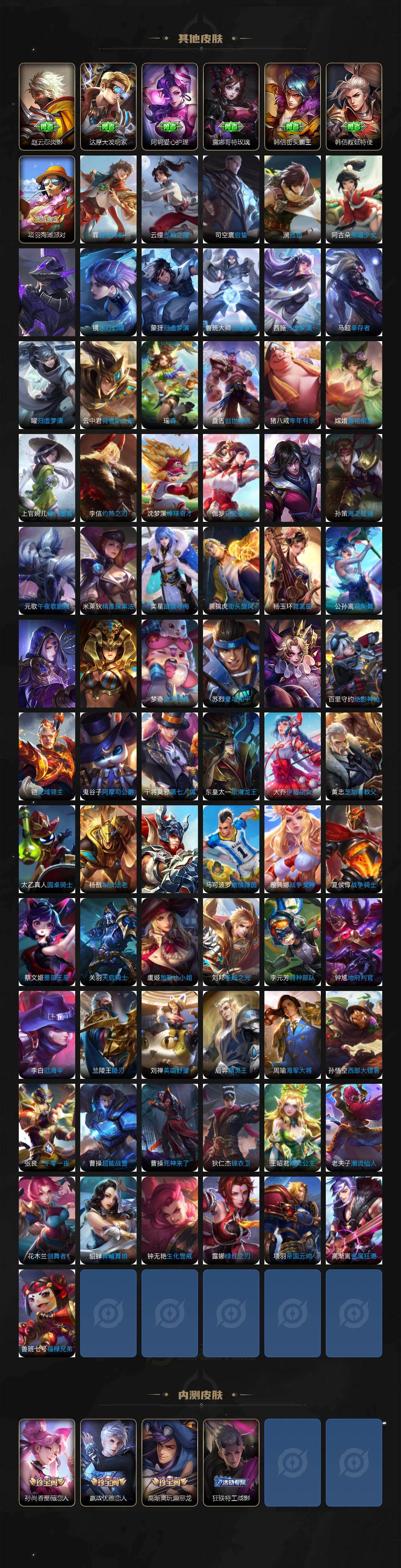 WZCMW4202692王者荣耀账号详情图6