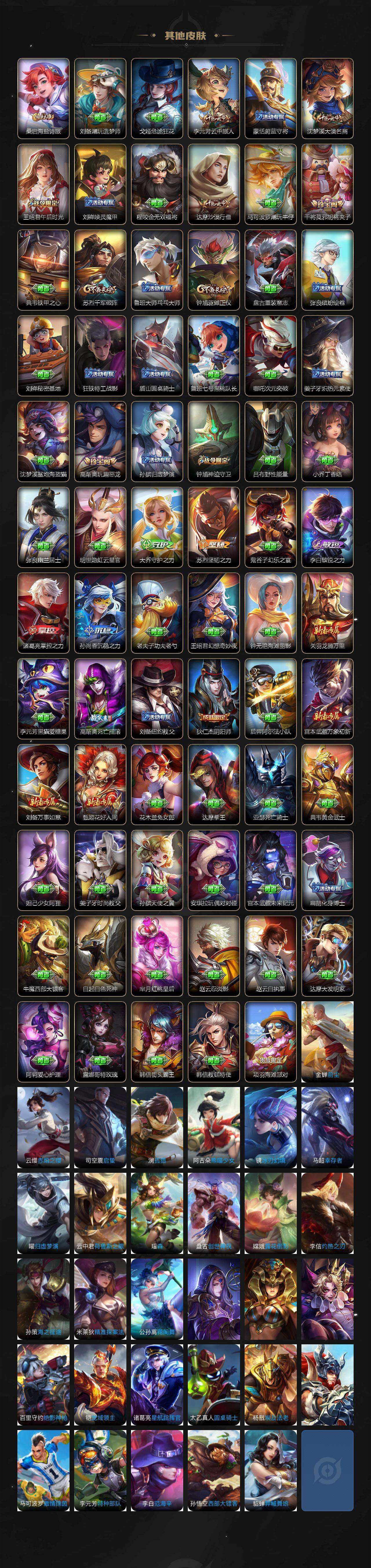 WZCMW4202717王者荣耀账号详情图5