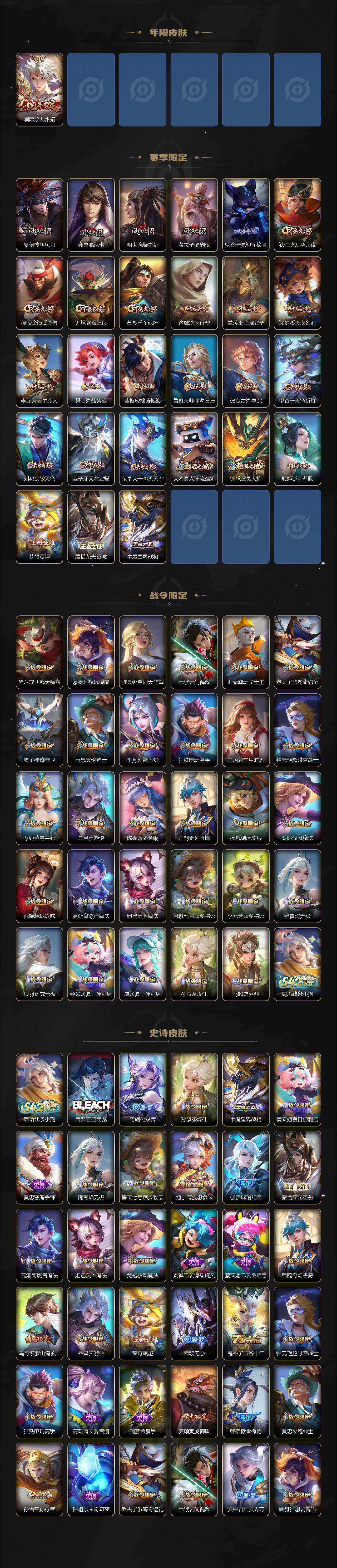 WZCMW4202720王者荣耀账号详情图3