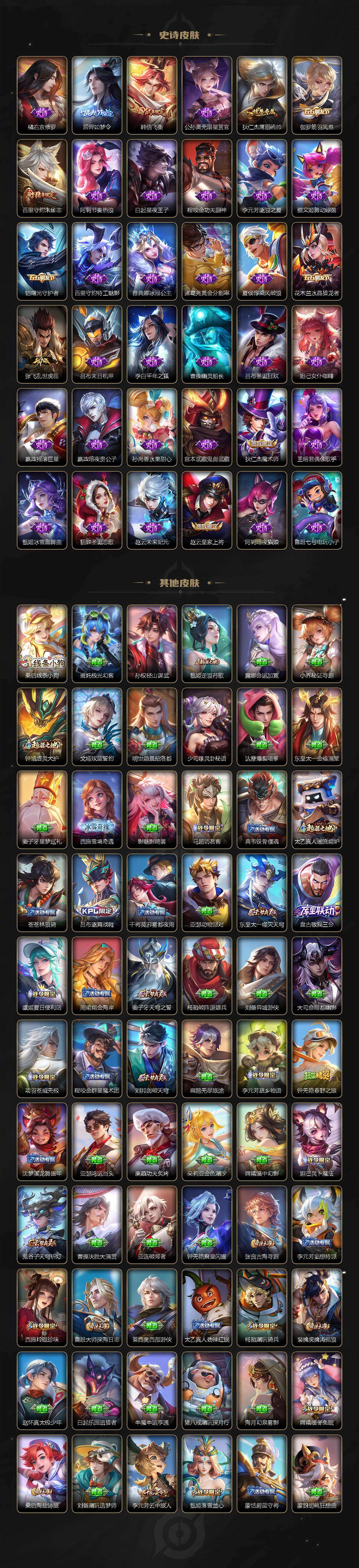 WZCMW4202720王者荣耀账号详情图4