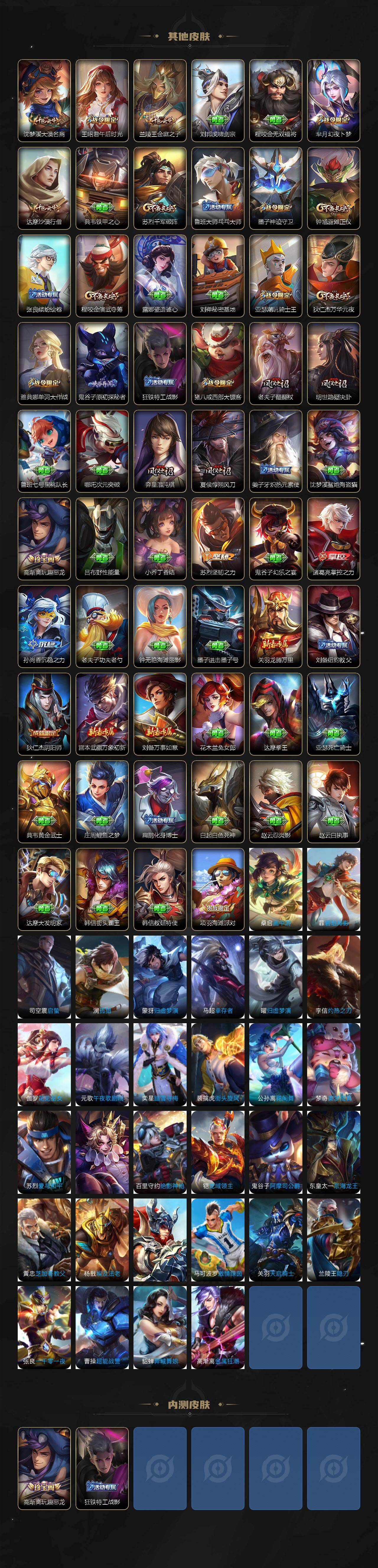 WZCMW4202720王者荣耀账号详情图5