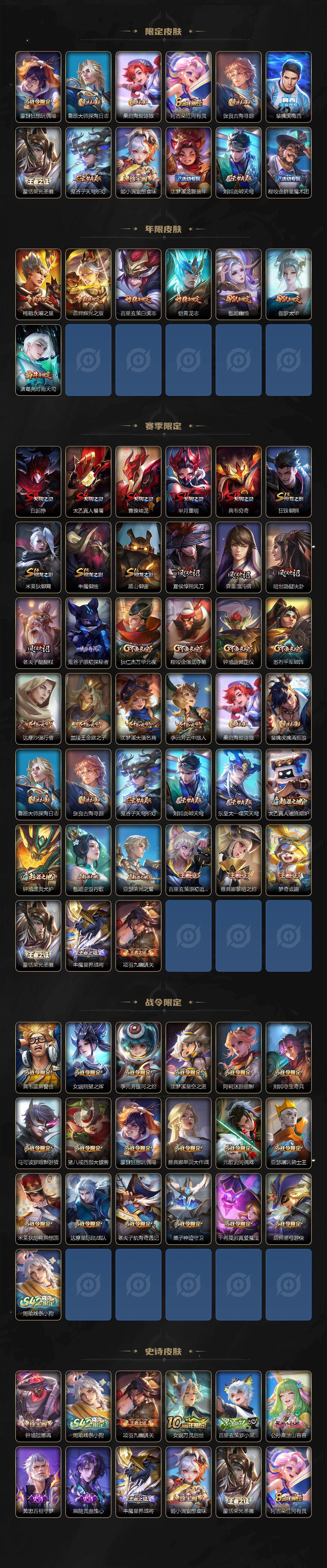 WZCMW4202724王者荣耀账号详情图3