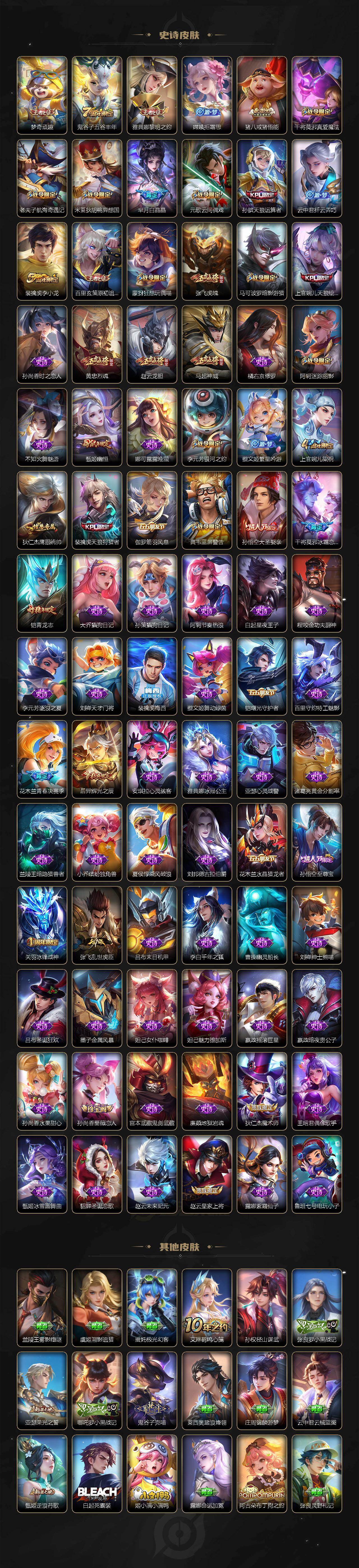 WZCMW4202724王者荣耀账号详情图4