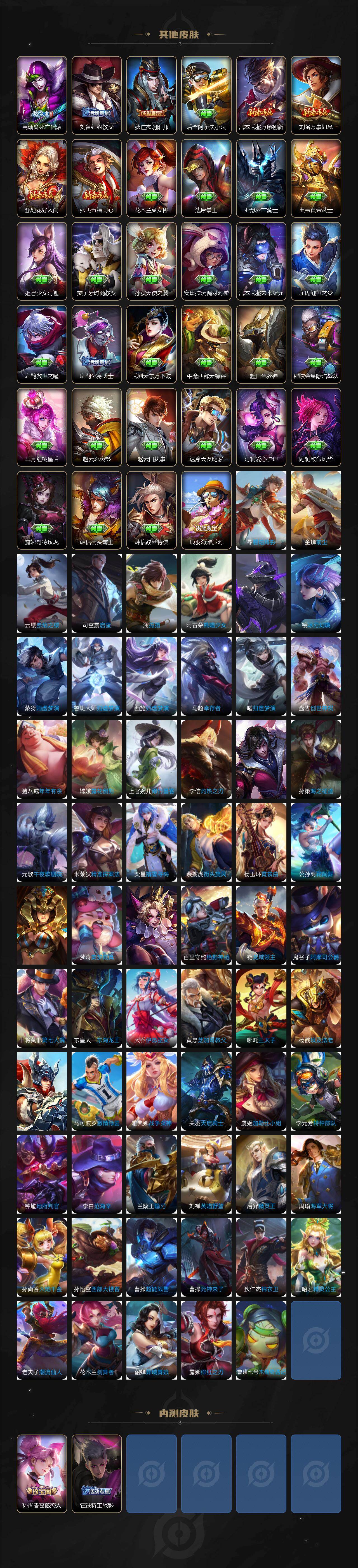 WZCMW4202724王者荣耀账号详情图6