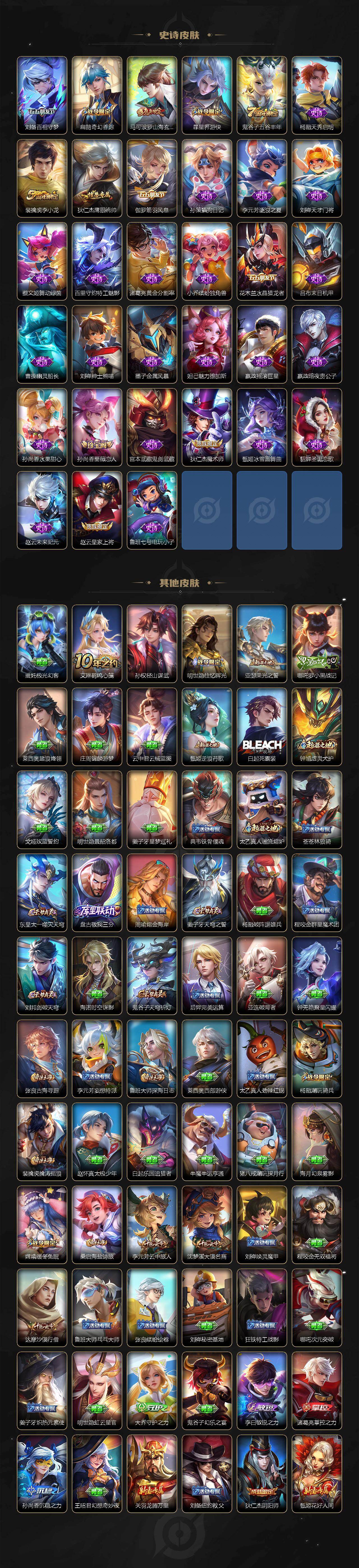 WZXS4213085王者荣耀账号详情图3