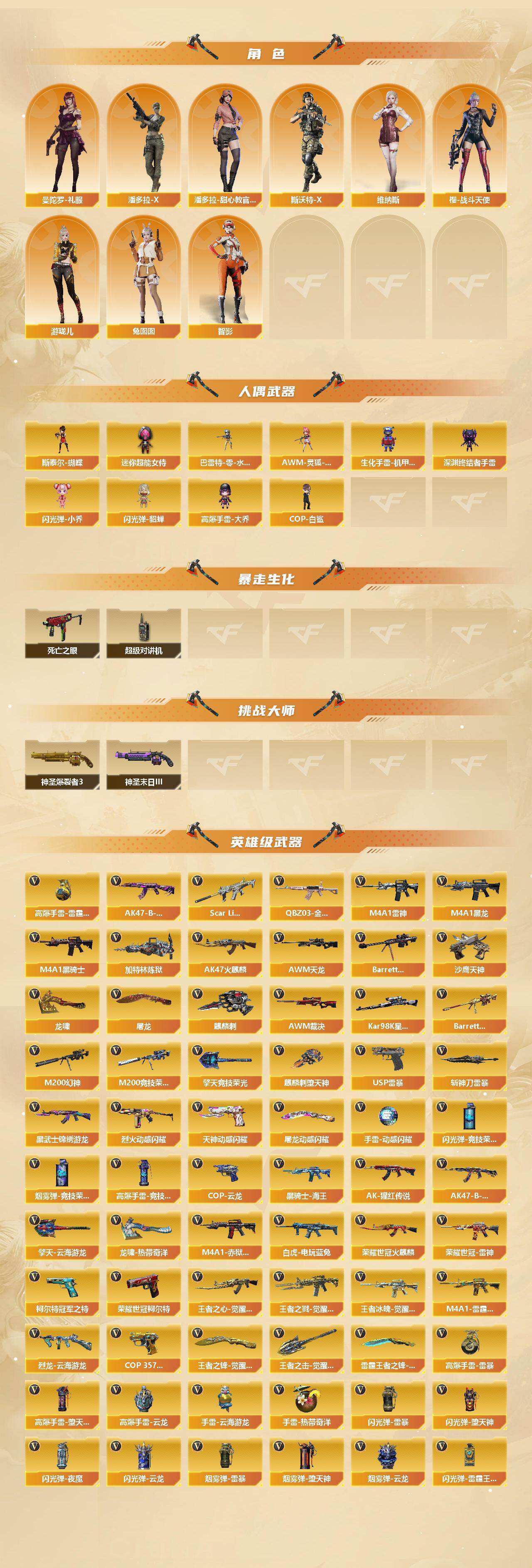 CFCMW453658穿越火线账号详情图3 CFCMW453658穿越火线账号详情图3