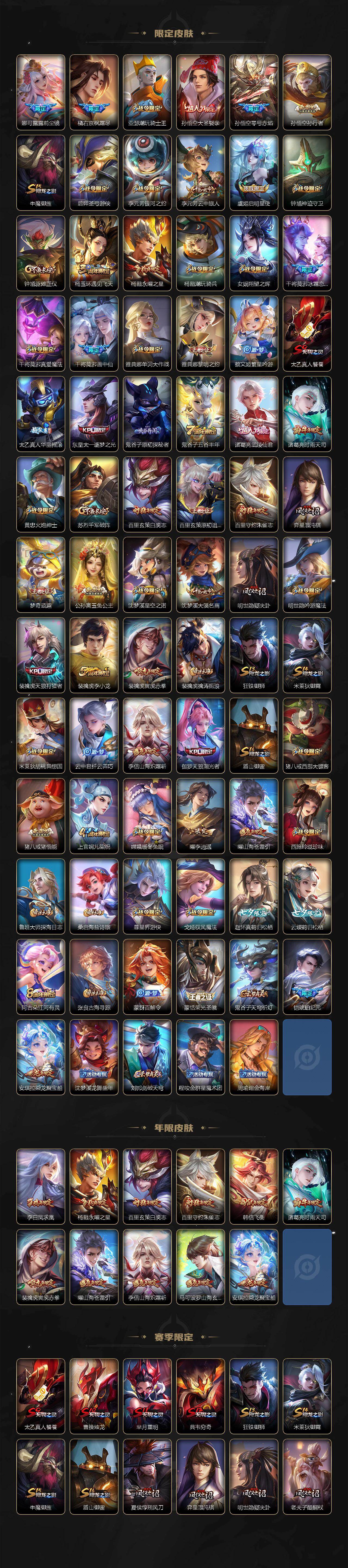 WZQM4213474王者荣耀账号详情图4