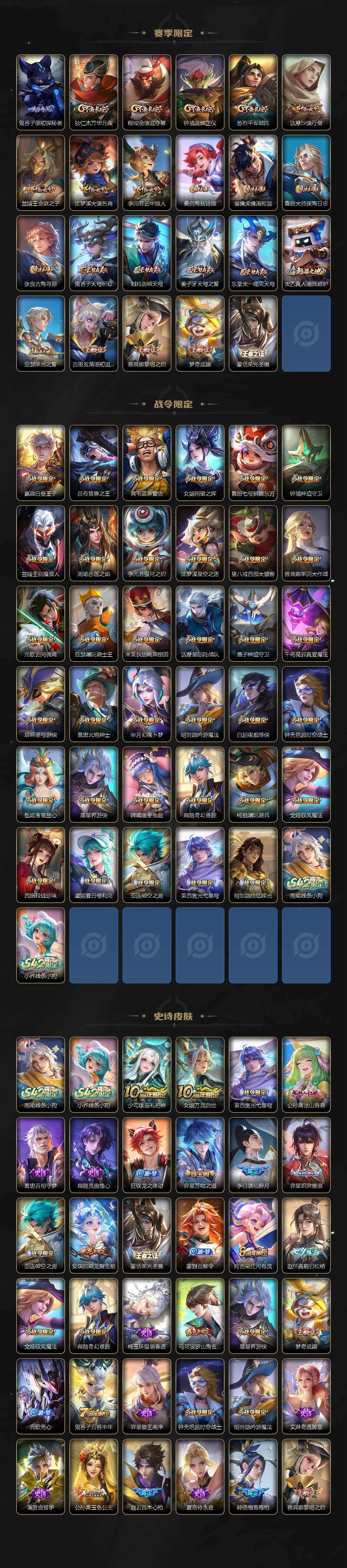 WZQM4213474王者荣耀账号详情图5