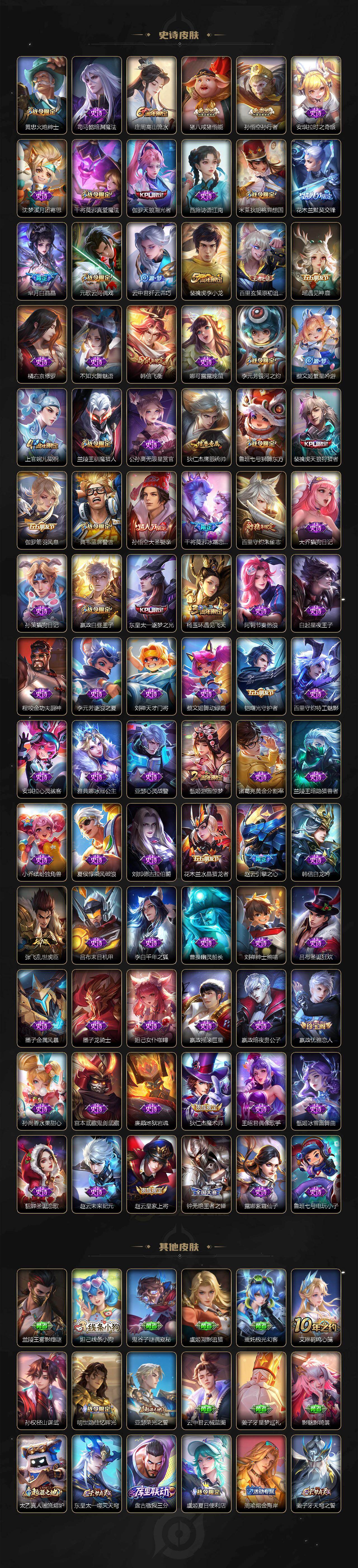 WZQM4213474王者荣耀账号详情图6