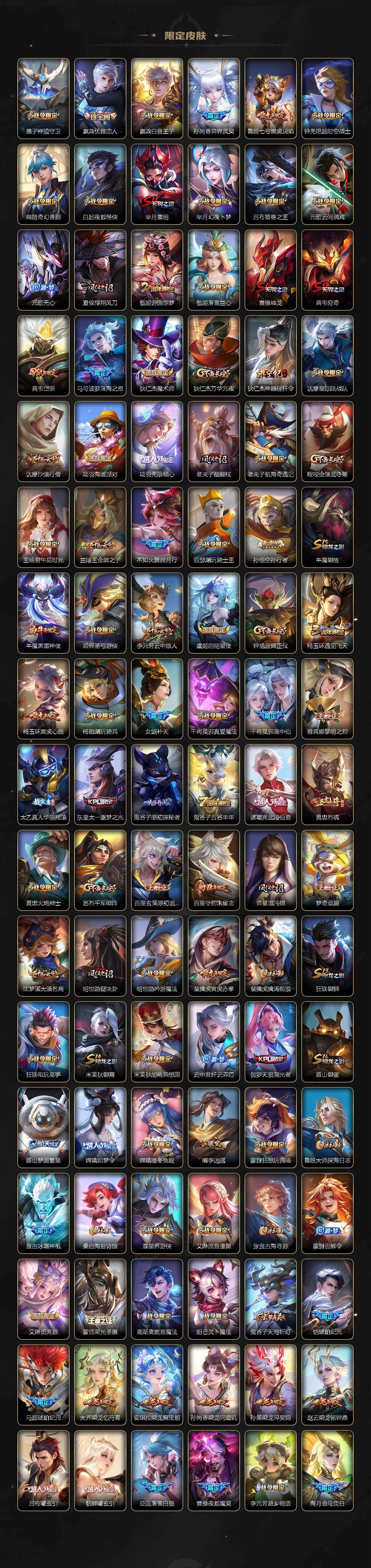 WZQM4212803王者荣耀账号详情图4