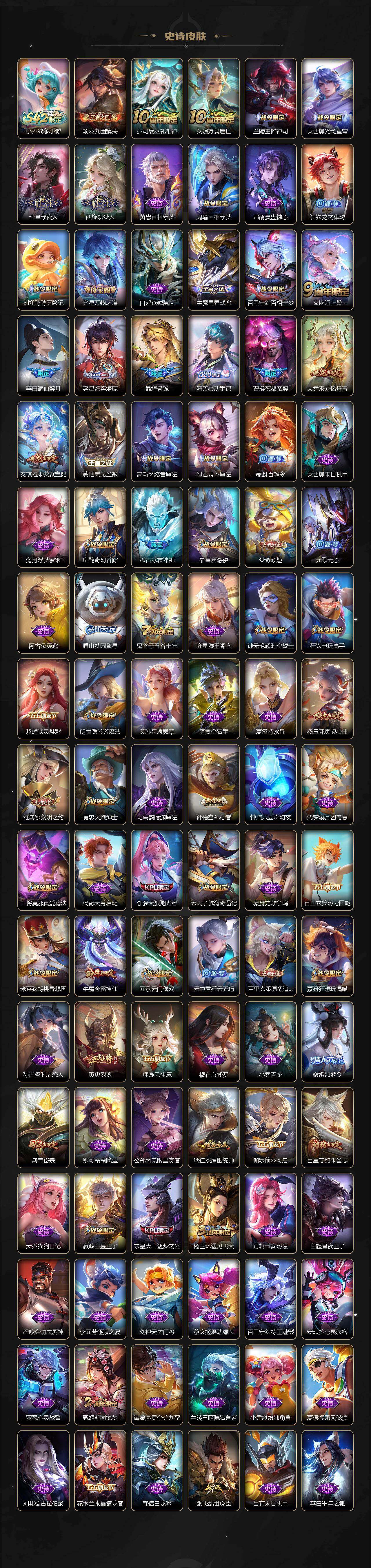 WZQM4212803王者荣耀账号详情图6