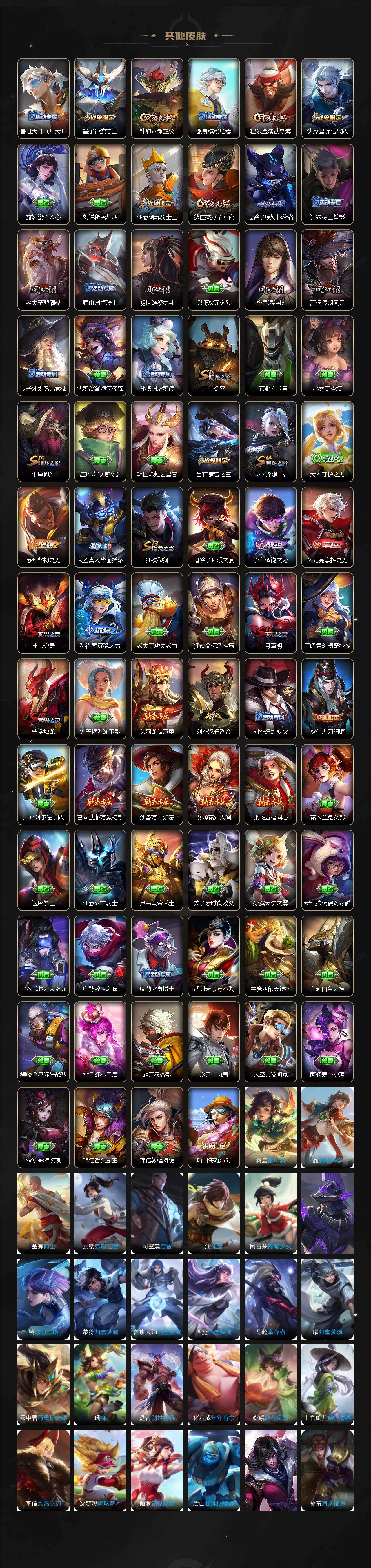 WZQM4212803王者荣耀账号详情图8