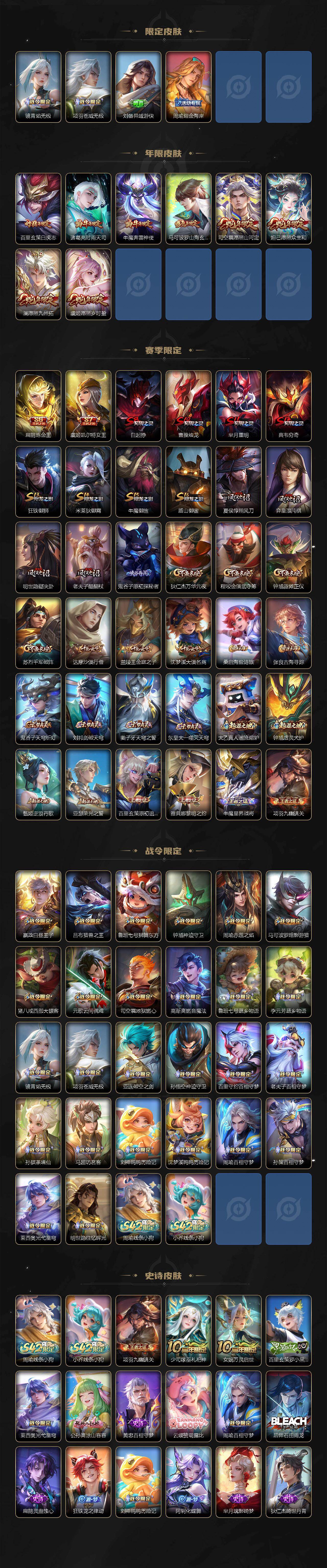 WZQM4205486王者荣耀账号详情图4