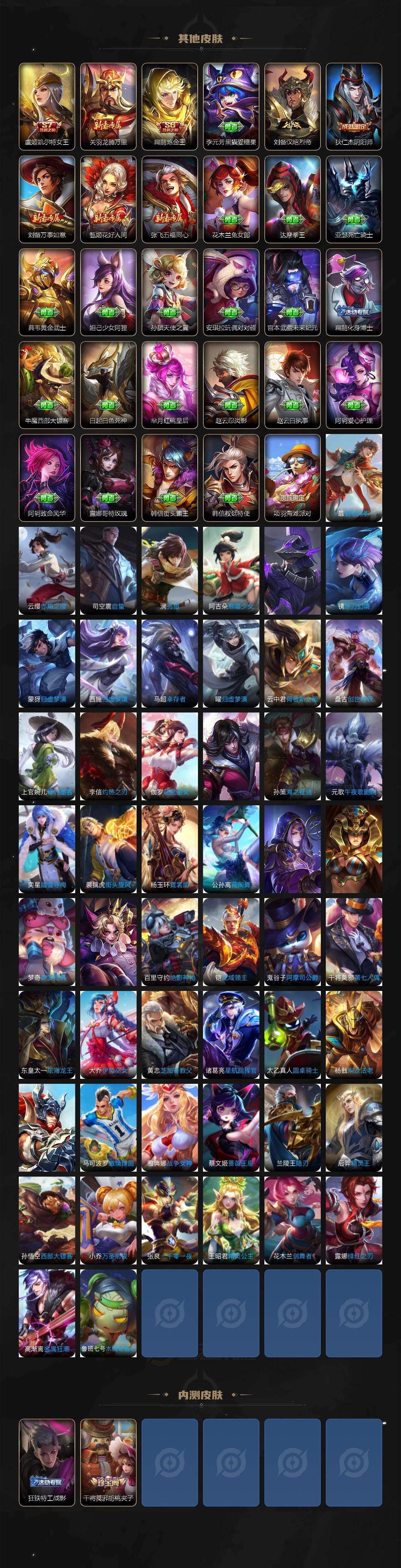 WZQM4205486王者荣耀账号详情图7