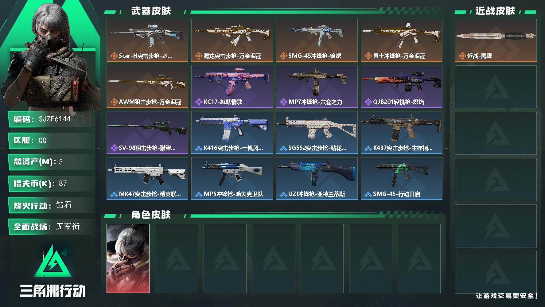 三角洲行动账号QQ【SJZF6144】总资产(M)：3M/哈夫币(K)：87K/哈夫币(K)：87K/传说枪皮数：5/全面战场等级：1_段位：无段位/烽火地带等级：46_段位：钻石/骇爪-水墨云图/近战-黑鹰/SCA