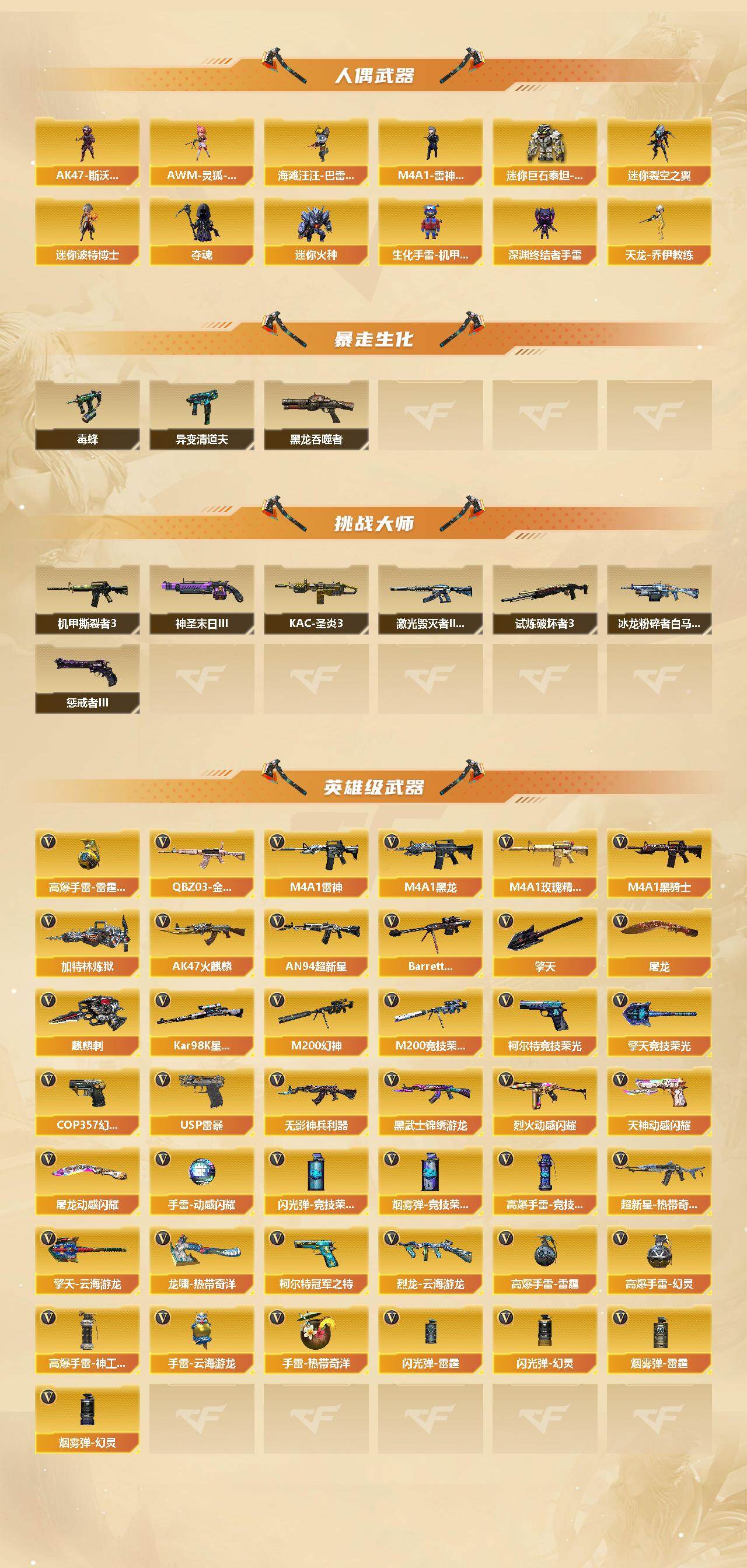 CFCMW453736穿越火线账号详情图3