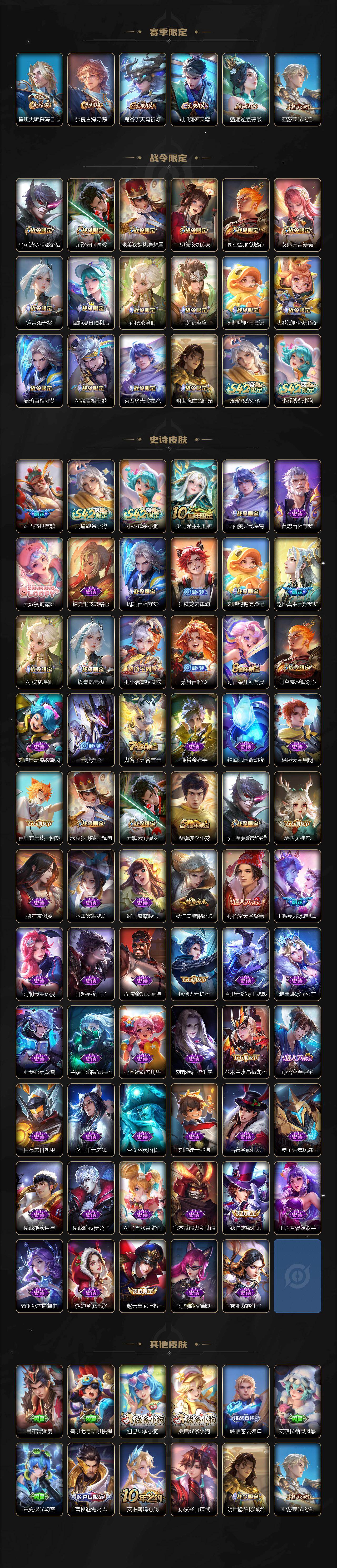 WZQM4194353王者荣耀账号详情图4