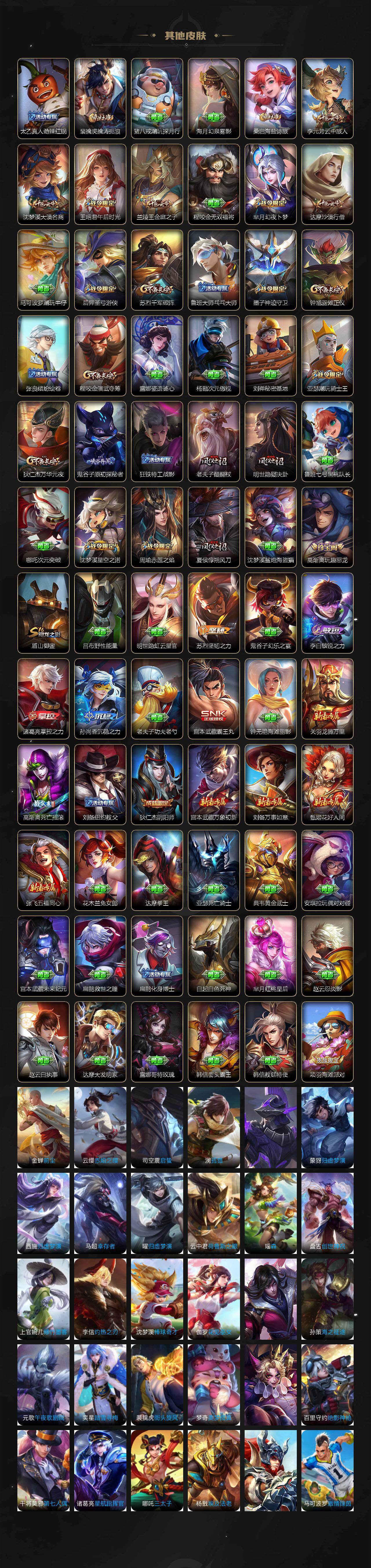 WZCMW4200238王者荣耀账号详情图4