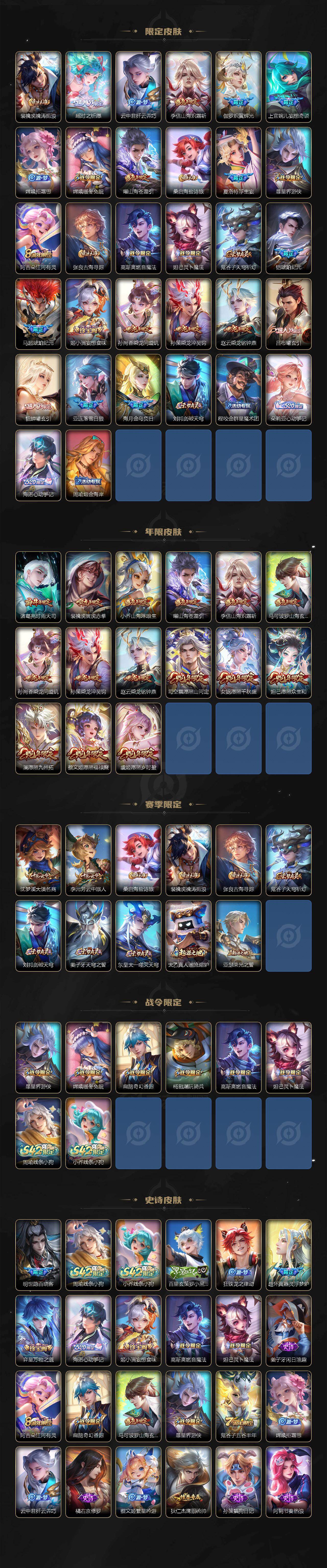 WZQM4208657王者荣耀账号详情图4