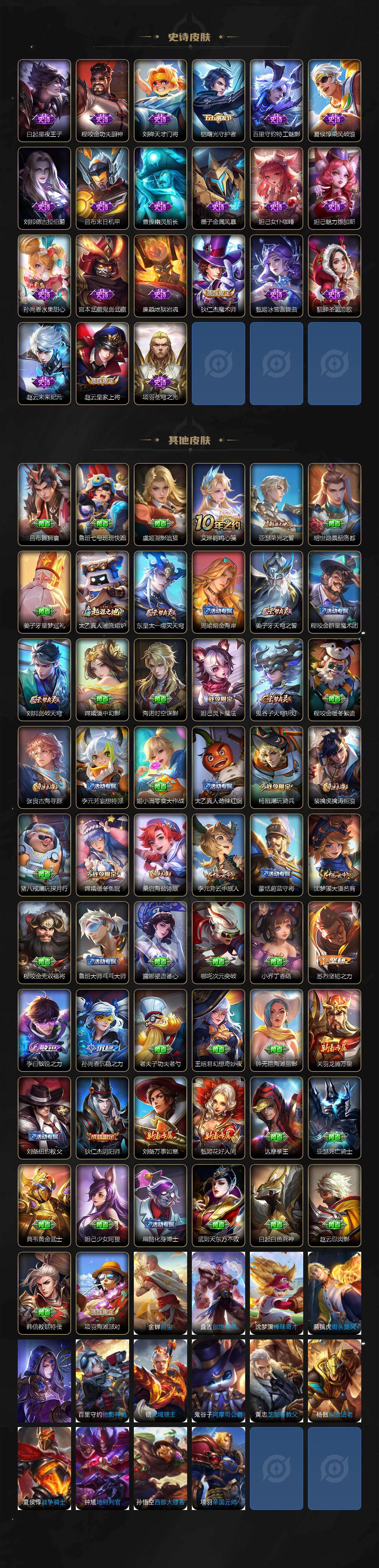 WZQM4208657王者荣耀账号详情图5