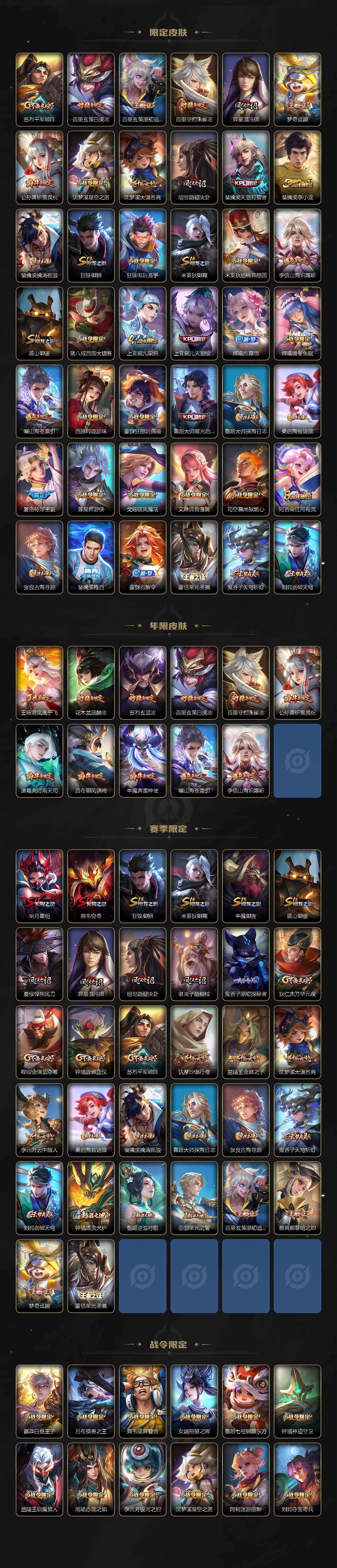 WZCMW4200286王者荣耀账号详情图3