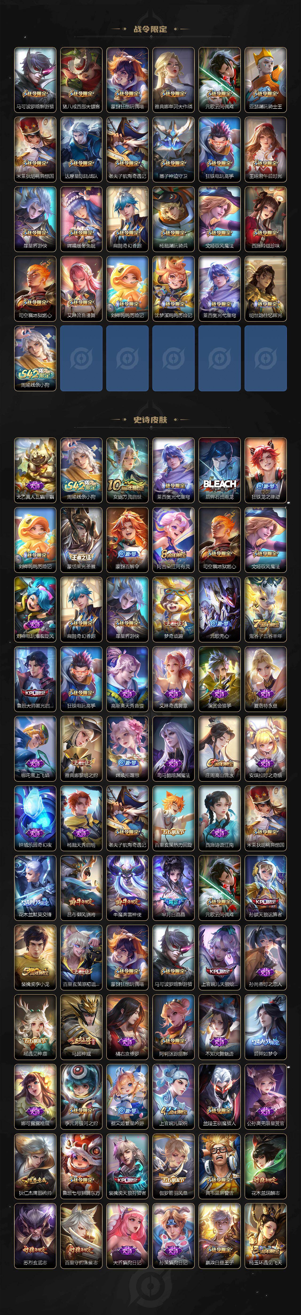 WZCMW4200286王者荣耀账号详情图4