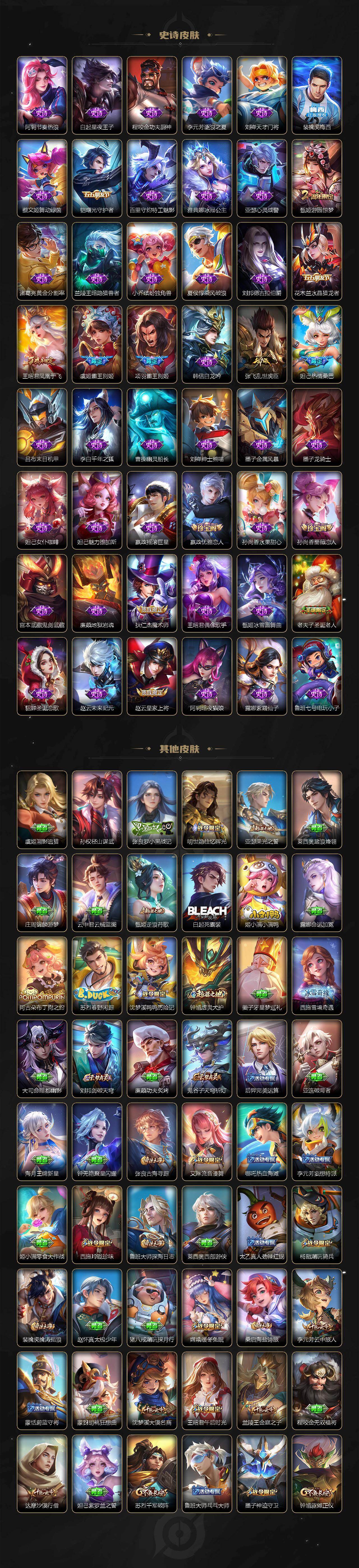 WZCMW4200286王者荣耀账号详情图5