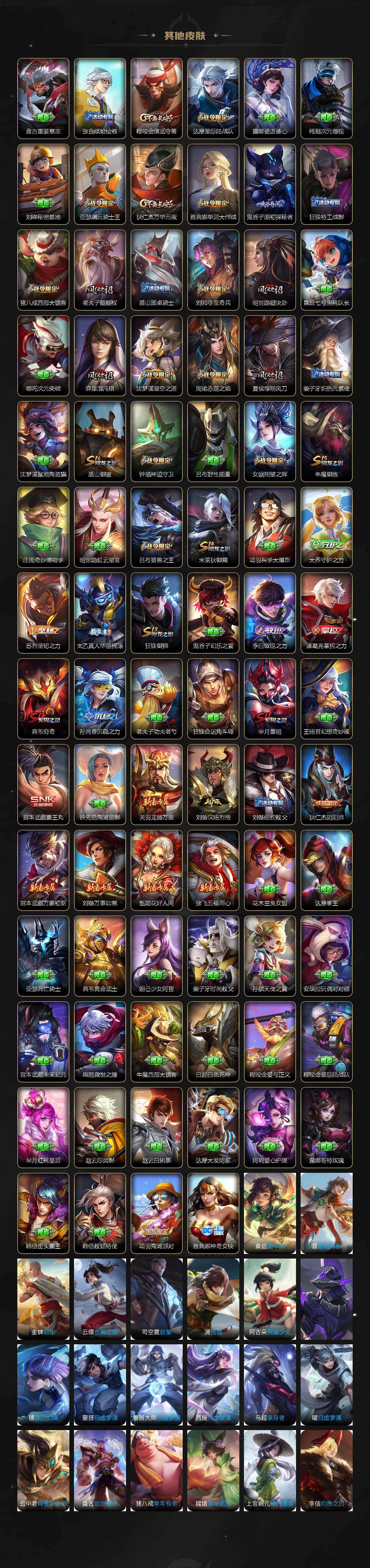 WZCMW4200286王者荣耀账号详情图6