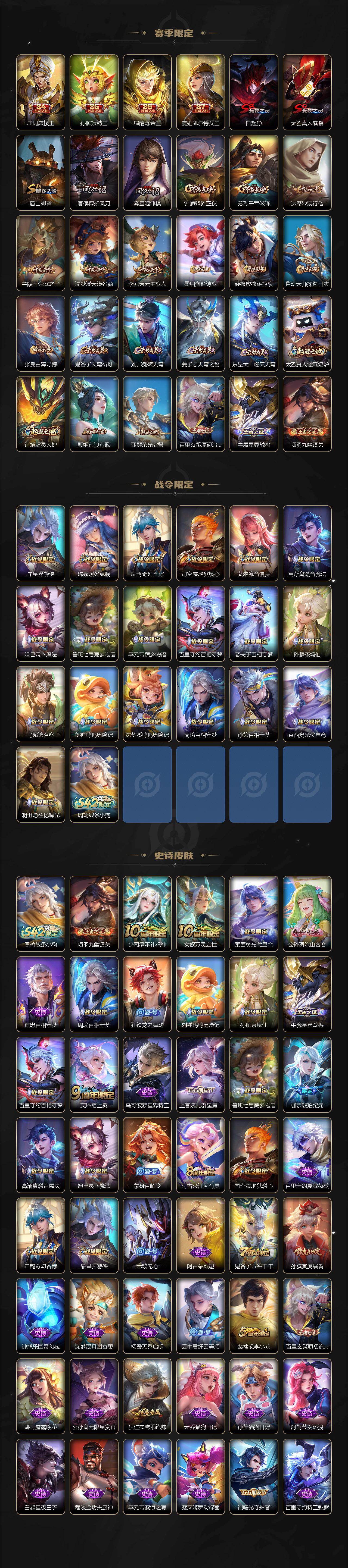 WZQM4210084王者荣耀账号详情图4