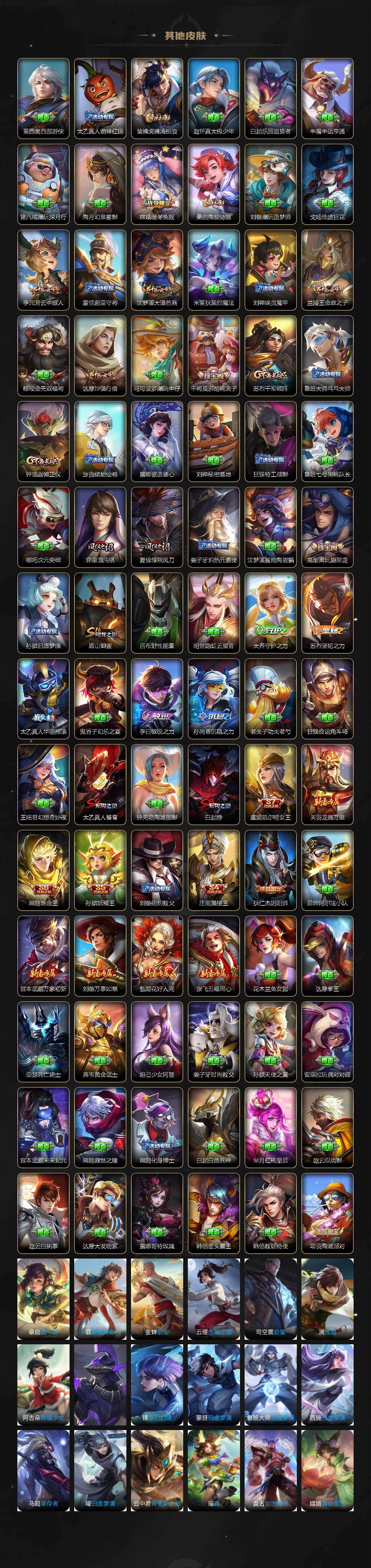 WZQM4210084王者荣耀账号详情图6