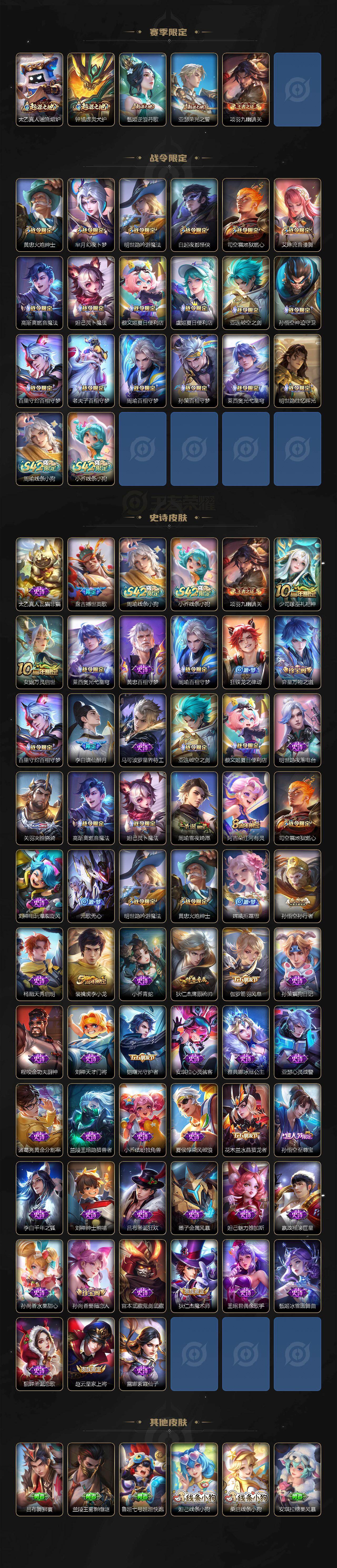 WZQM4193838王者荣耀账号详情图4