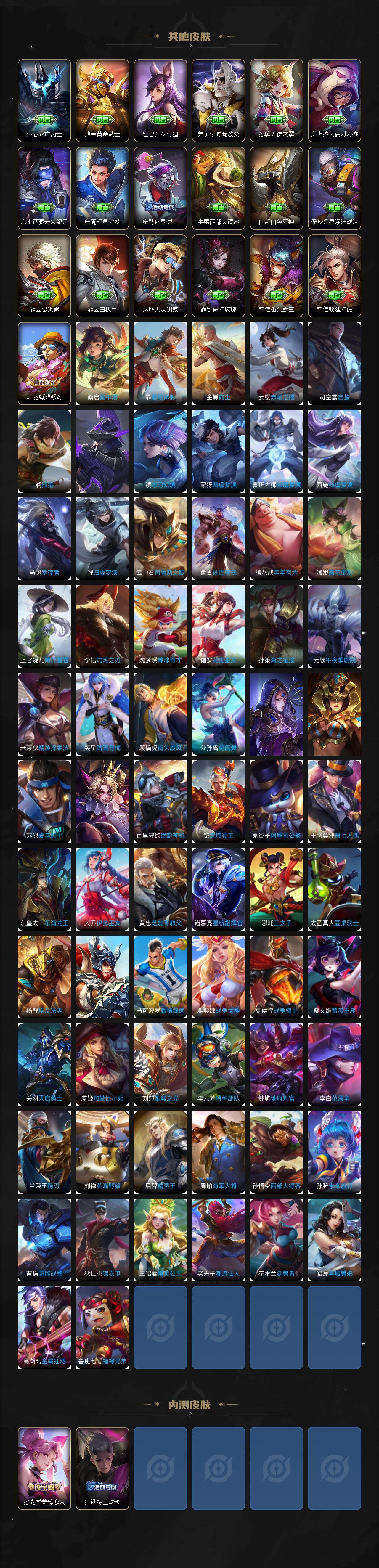 WZQM4193838王者荣耀账号详情图6