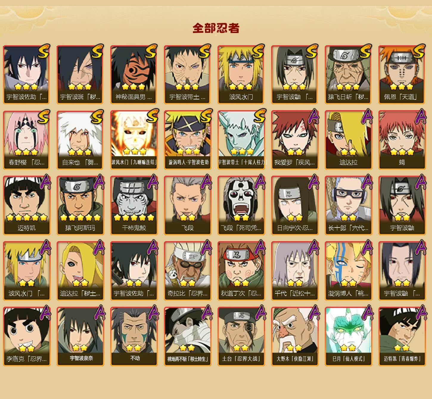 HYCMW416886火影忍者账号详情图2