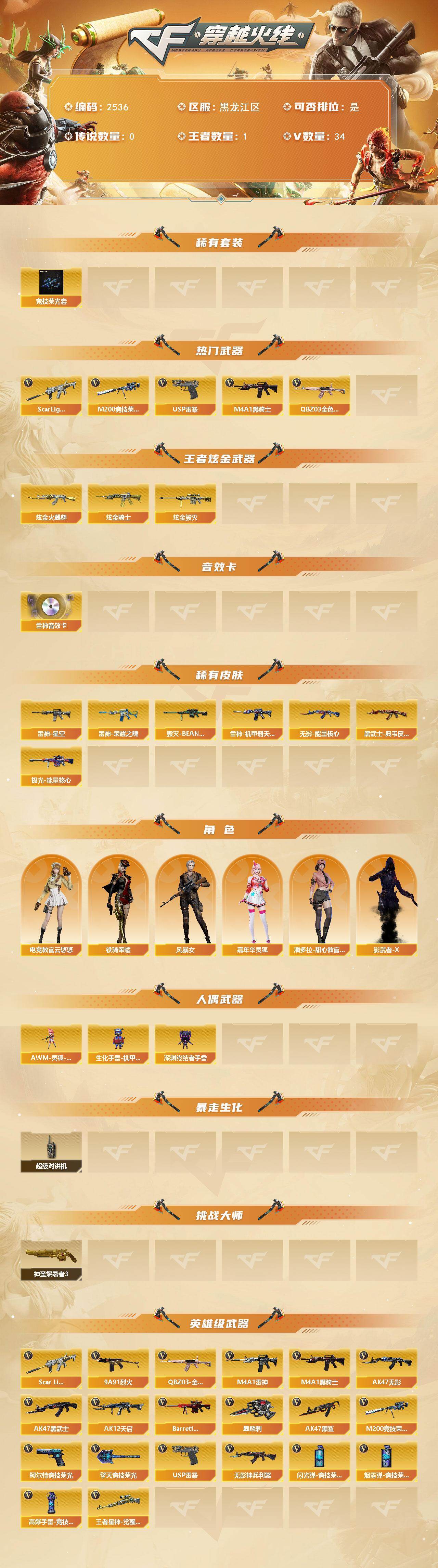 CFCMW452601穿越火线账号详情图2